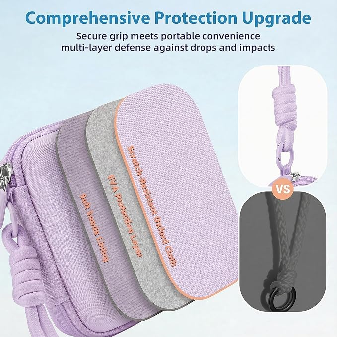 Digital Camera Case Compatible with VAHOIALD FHD 1080P/ for CAMKORY Digital Point and Shoot/for KODAK PIXPRO FZ45-BK 16MP Vlogging/for IWEUKJLO/for Nsoela, Holder for SD Card More (Purple) - Image 2