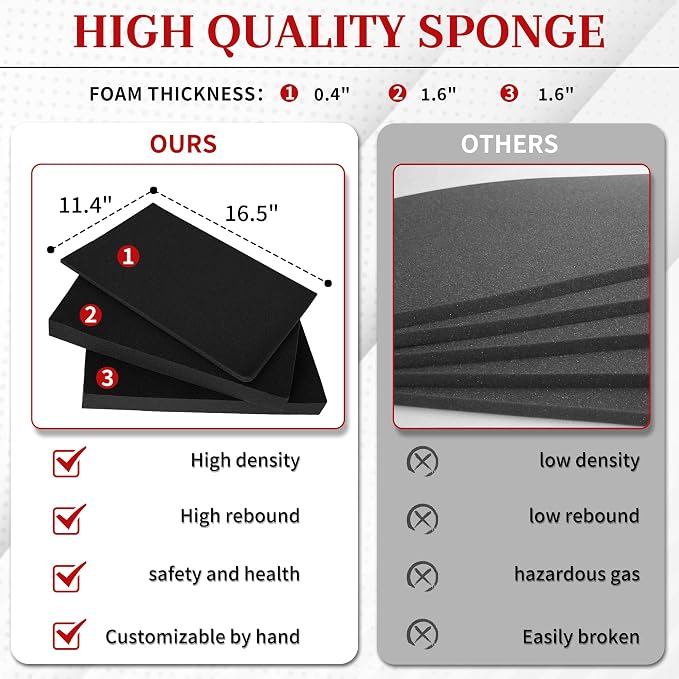 Protective Hard Case Shockproof Water-resistant with Customized DIY Foam Insert fit for Camera, Laptops, etc, 17 X 12 X 5-Inch - Image 5