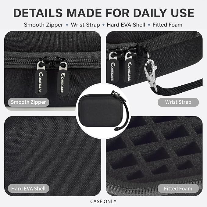 Comecase USB Flash Drive Case, Holds 26 USB Drives and 4 SD Cards - Image 6