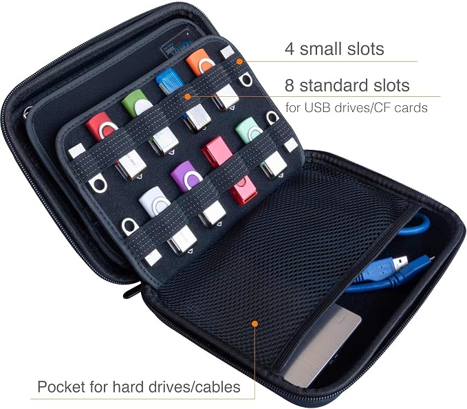 ButterFox Large Capacity USB Thumb Flash Pen Drive Storage Holder/Memory Card SD SDXC SDHC Card Holder Case/External Hard Drive Case/Universal Electronic Accessories Organizer - Image 3