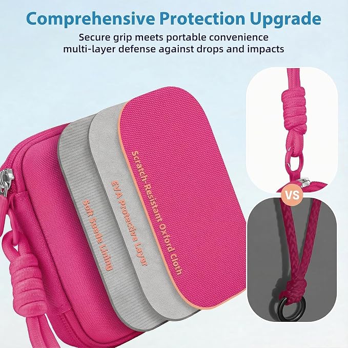 Digital Camera Case for CAMKORY/KODAK PIXPRO FZ45/FZ55/Canon IXUS 285 HS/AbergBest/Sony DSCW800/DSCW830 - Small Travel Compact Camera Holder with Mesh Pocket for SD Card & Accessories (Fuchsia) - Image 2