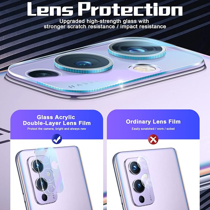 Orzero (2+2) Compatible for OnePlus 9, 2 Pack Tempered Glass Screen Protector + 2 Pack Glass Compound Acrylic Camera Lens Protector Anti-Scratch High Definition - Image 5