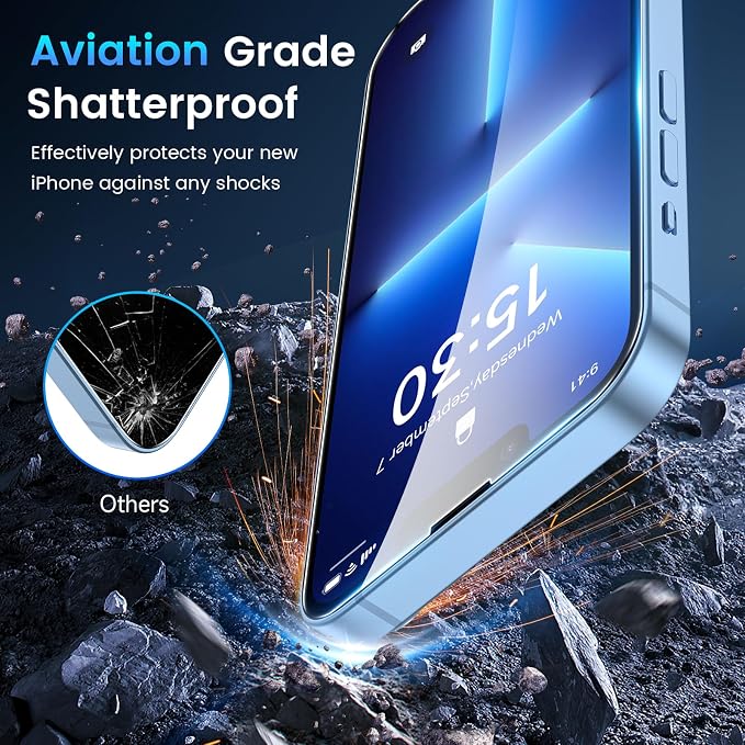 Fotbor for [3+3 Pack] iPhone 13 Pro Max Screen Protector with Camera Lens Protector, 9H Tempered Glass Case Friendly Film with Easy Installation Kit 6.7'' - Image 5