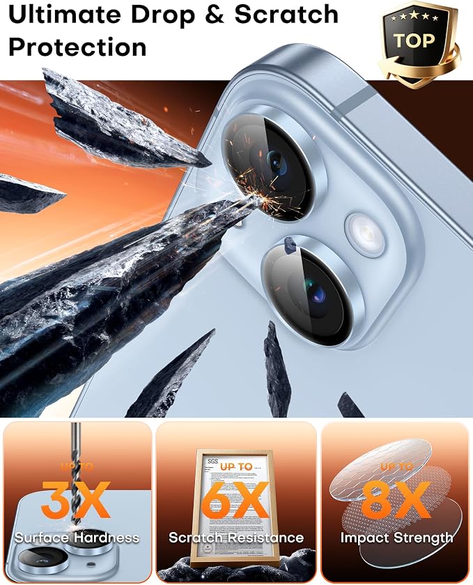 TOCOL Camera Lens Protector for iPhone 14 / iPhone 14 Plus Tempered Glass HD Individual Scratch Resistant Camera Cover Accessories Case Friendly 2 Pack（Light Blue） - Image 4