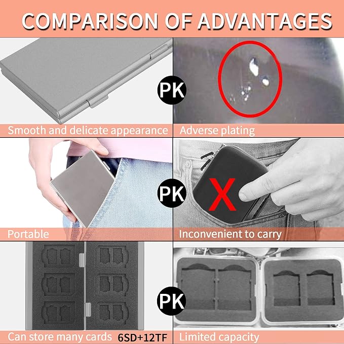 SD Card Holder, SD Card Case, LAVILI CF Memory Card Holder Case Aluminum | Alloy Hard Shell, Double-Layer Capacity for 6SD Cards and 12 TF Cards - Image 2