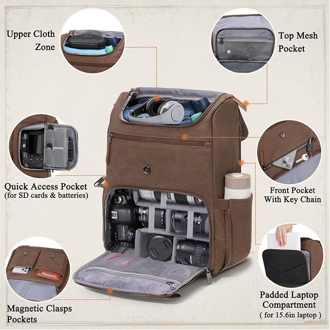 RAINSMORE Camera Backpack, DSLR SLR Mirrorless Camera Bag for Photographer | 15.6 Inch Vintage Canvas Camera Case with Laptop Compartment & Tripod Holder &Rain Cover for Sony Canon Nikon Fujifilm Coffee - Image 2