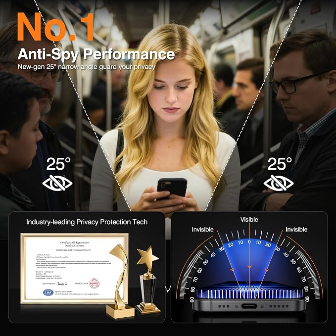 EZ-GLAZ-4+2 Pack for iPhone 16 Privacy Screen Protector (6.1") | 2-Pack Lens Protectors, Alignment Kit, Easy Installation, 9H+ Tempered Glass, Scratch Resistant, 28° Privacy Protection - Image 3