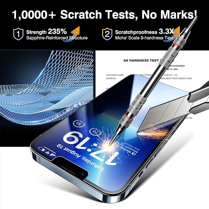 EZ-GLAZ-4+2 Pack for iPhone 13 Pro Max Privacy Screen Protector (6.7") | 2-Pack Lens Protectors, Alignment Kit, Easy Installation, 9H+ Tempered Glass, Scratch Resistant, 28° Privacy Protection - Image 5