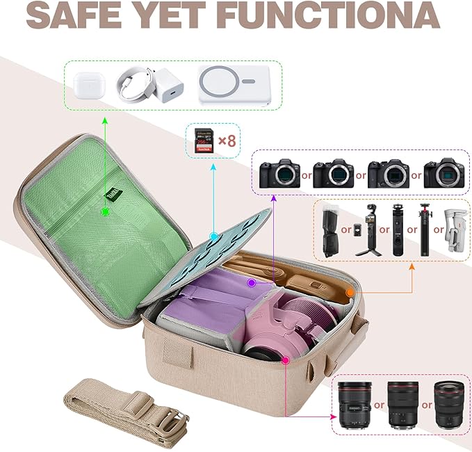 Camera Case Compatible with Canon EOS Rebel T7/R50/R6 Mark II/R100/R50 V/T6/R8/R10/R5 Mark II/RP/R7/5D Mark IV/SL3/R5/T100 DSLR SLR Camera, Lens and Tripod with Moveable Dividers and Shoulder Strap - Image 4