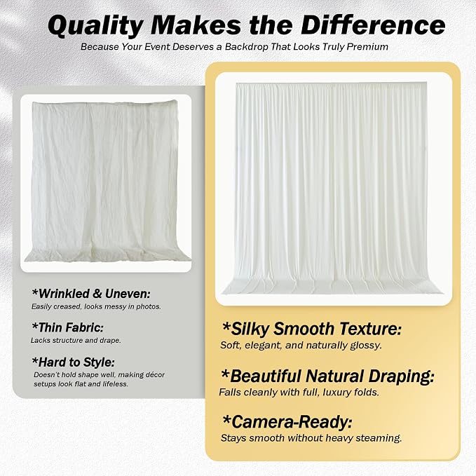40x12 ft Ivory Backdrop Curtains for Weddings Parties, Birthdays and Photos | 8 Panels 5x12 ft, Wrinkle-Free Polyester Drapes, Washable, Ironable, 4 in Rod Pocket for Baby Showers Photography Background - Image 7