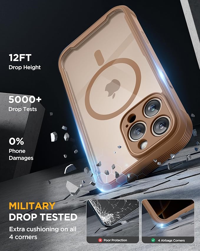 miracase Privacy for iPhone 16 Pro Max Case, 25° Anti-Spy, Desert Brown | Built-in Privacy Screen Protector, Compatible with MagSafe, Full Camera Protection, 360° Full Body Shockproof Phone Case 6.9" - Image 5