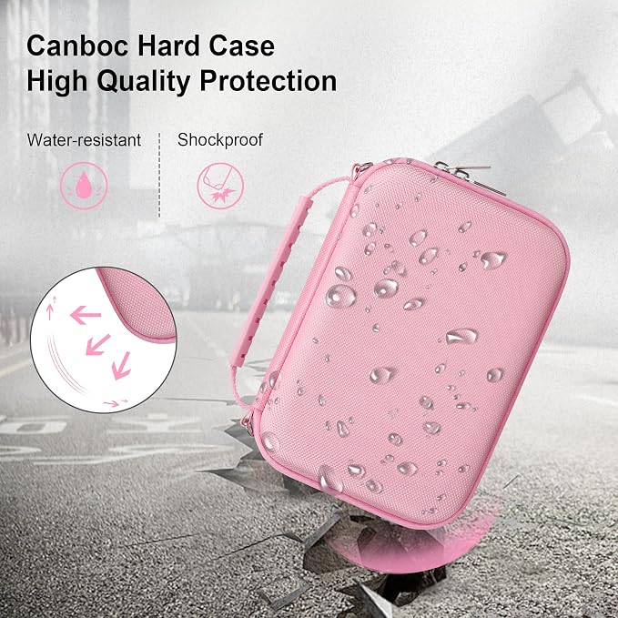 Canboc Carrying Case for Sony ZV-1F/ ZV-1/ ZV-1 II Digital Camera, Pink | Vlogger Accessory Kit Tripod Travel Storage Bag with Strap, Mesh Pocket fit Cable (Case Only) - Image 4