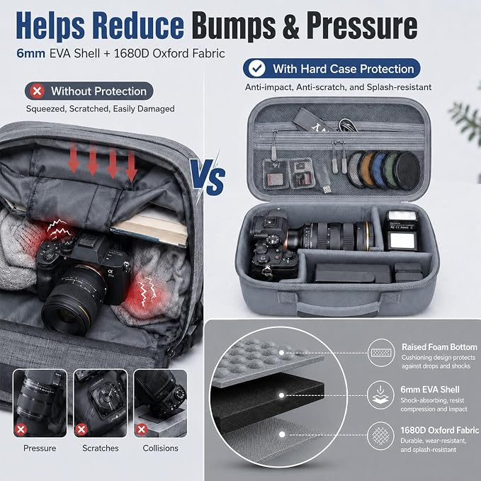 Camera Case for Canon EOS Rebel T7/R50/R100/for Sony a7iv/Mirrorless | EVA hard shell, Oxford fabric, 4 adjustable dividers and 3 mesh pockets for camera travel and home storage-Grey (Case Only) - Image 5