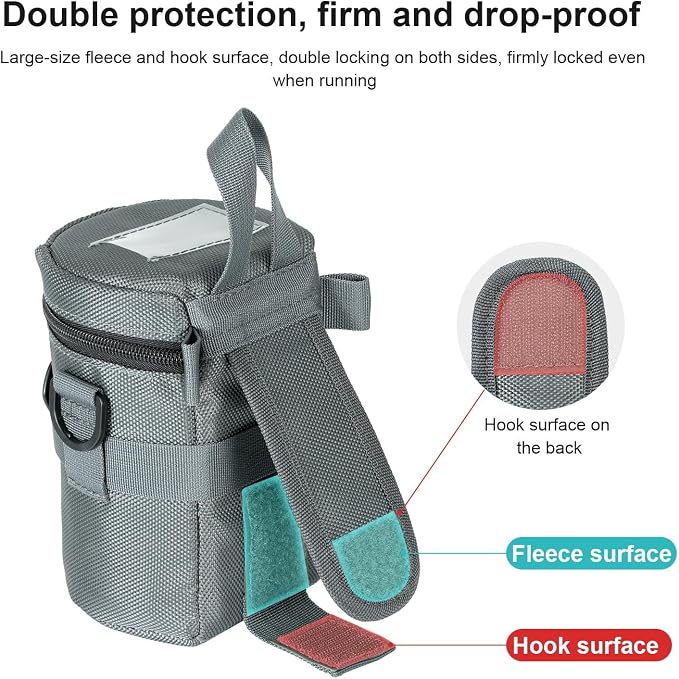 FOMITO M Size Water-Resistant Camera Lens Pouch Bag - Shockproof Protective Case with Mesh Pocket, Compatible with Canon EF-S 17-55mm, Nikon AF-S 18-200mm, Fujifilm XF 56mm & Lenses Under 3.94"x6.1" - Image 4