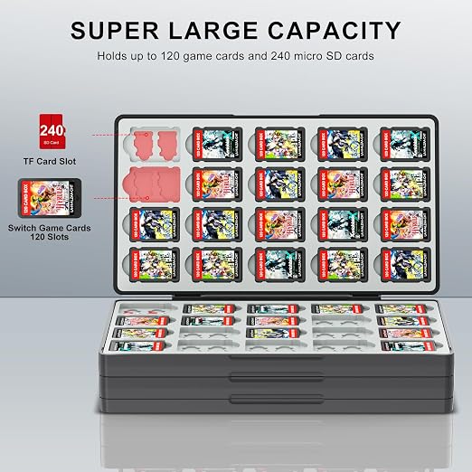 iPLYGAM Switch Game Case for Nintendo Switch 2/Switch/OLED/Lite with 120 Slots and 240 Memory Micro SD Card Storage, Portable Travel Switch Game Holder Organizer, Game Card Protective Festival Gift - Image 3