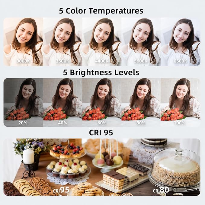 Magnetic Selfie Light, Compatible with MagSafe iPhone, CRI 95, 5 Color Modes, Rechargeable LED Phone Light with Mirror, Portable Ring Light for Vlog Makeup Photography Video Recording, Black - Image 3