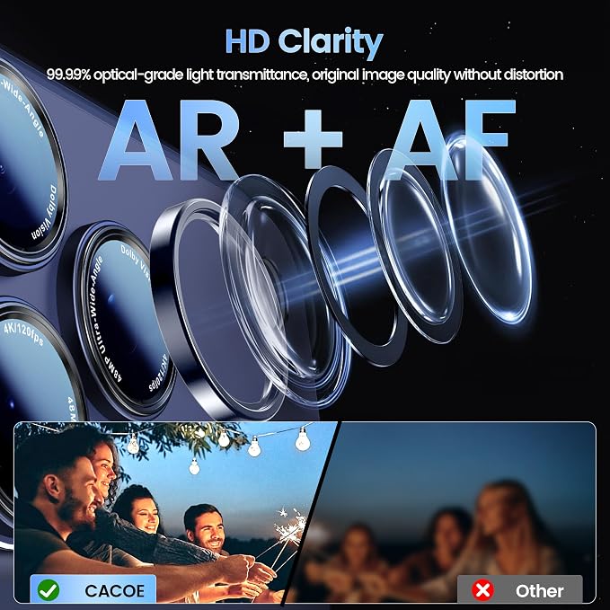 CACOE Metal Camera Lens Protector for iPhone 17 Pro | Tempered Glass Cover, Anti-Scratch, Drop-Proof, Strong Adhesion, Camera Screen Cover Accessories, Dark Blue - Image 2