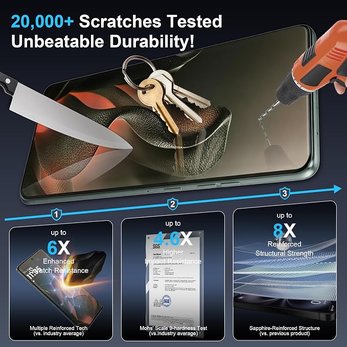WILLONE 3 Pack for Motorola Edge 2025 Screen Protector | 9H Tempered Glass, Fingerprint Unlock, HD Clear, Phone Case Fit - Image 4