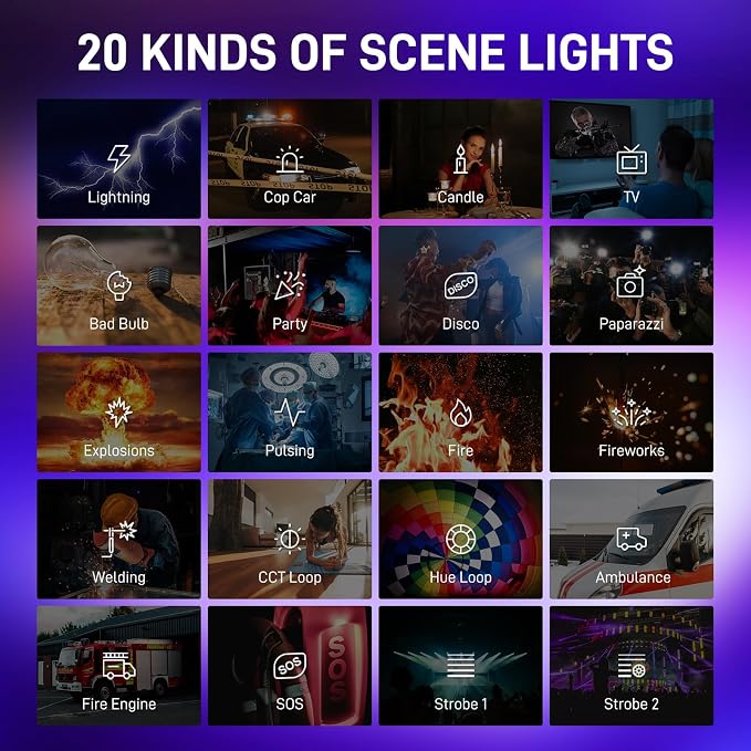 GVM RGB LED Video Light Kit, 800D 6X Upgraded Studio Lights with Optical Lens, Photography Lighting with 20 Scene Modes, Panel Lights with 19500 Lux/0.5m, Filming, Content, Portable, 2 Packs - Image 3