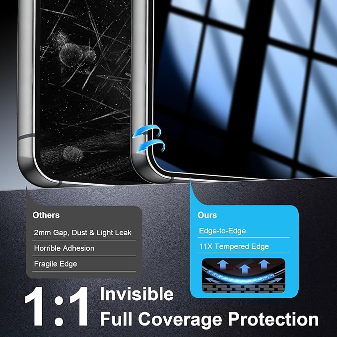 2+2 Pack Privacy Screen Protector for Samsung Galaxy S23 | Camera Lens Protector, Auto-Alignment Tool, Ultrasonic Fingerprint Unlocking, 9H Tempered Glass, Anti-Spy, Case Friendly - Image 7