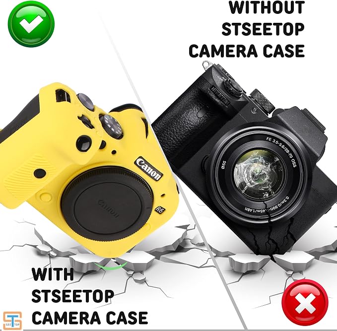 Camera Case for Canon R6 R6II - Silicone Protective DSLR Skin Cover, Detachable Cage, Shockproof, Dustproof (Yellow) - Image 5