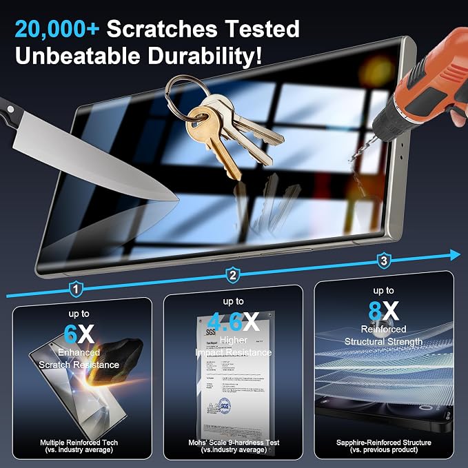 WILLONE 3 Pack for Samsung Galaxy S24 Ultra Privacy Screen Protector | With Installation Frame, Anti Spy Private Tempered Glass, Fingerprint Unlock, HD Clear, Phone Case Fit - Image 4