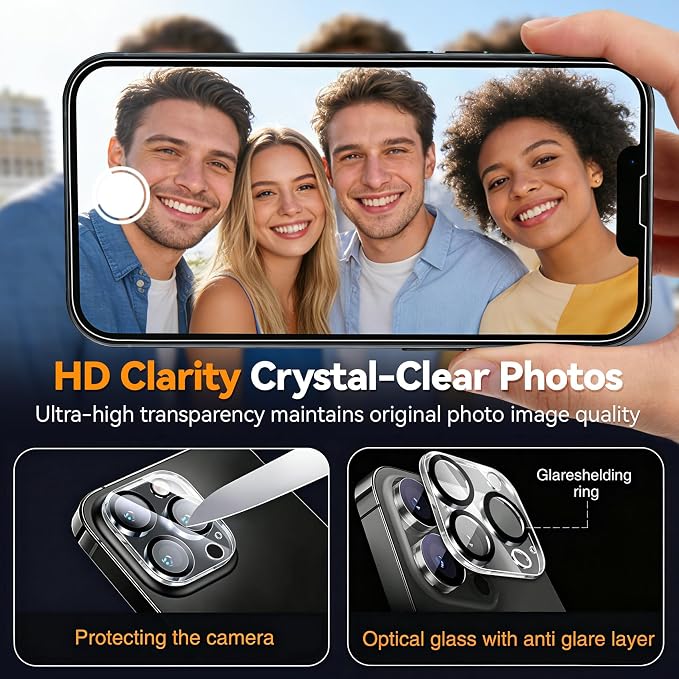 Wiaocit Tempered Glass Screen Protector for iPhone 13 Pro Max | 3+3 Pack, 9H Hardness, Camera Lens Protector, Installation Frame, Bubble Free, Case Friendly - Image 6