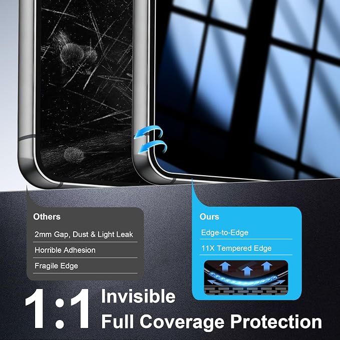 2+2 Pack for Samsung Galaxy S23 Plus Privacy Screen Protector | Camera Lens Protector, Auto-Alignment Tool, Ultrasonic Fingerprint Unlocking, 9H Tempered Glass, Anti-Spy, Case Friendly - Image 7