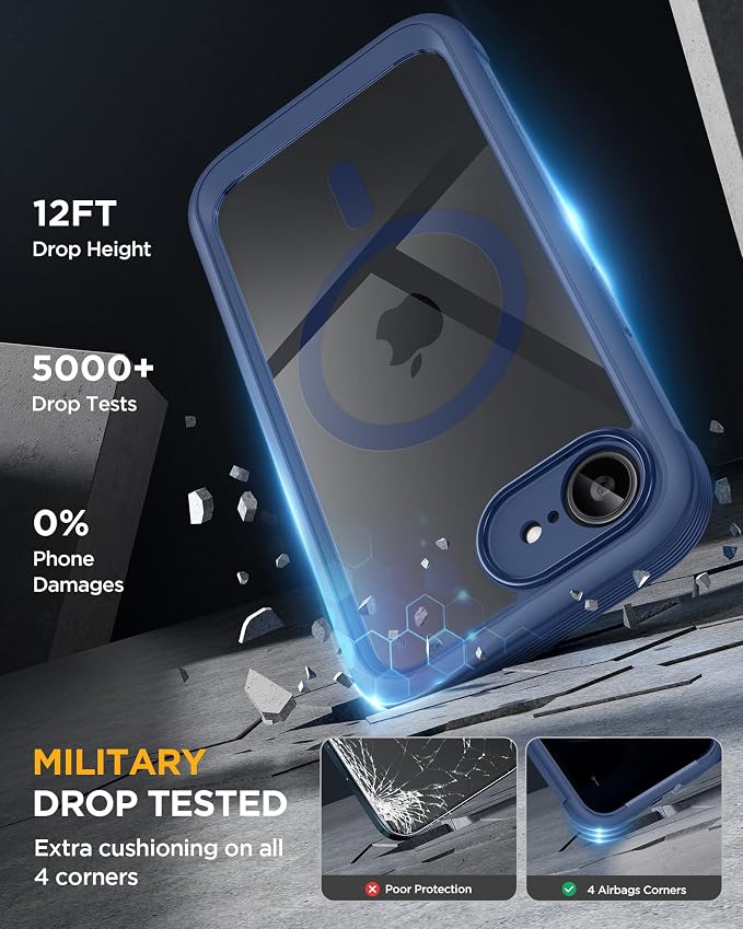 miracase for iPhone 17e & 16e Case with Built-in Private Screen Protector, [Magnetic with MagSafe] Full-Body Phone Cover Military Drop Proof 17 E/ 16 E Bumper 6.1 inch, Blue - Image 5