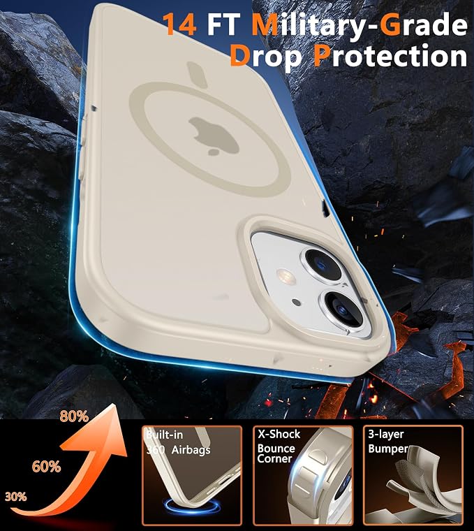 FNTCASE for iPhone 12/iPhone 12 Pro Case Off White: Fit for MagSafe | Translucent Magnetic Camera Protection Slim Cases, 14FT Military Grade Drop Tested, Matte Shockproof Cover - Image 5