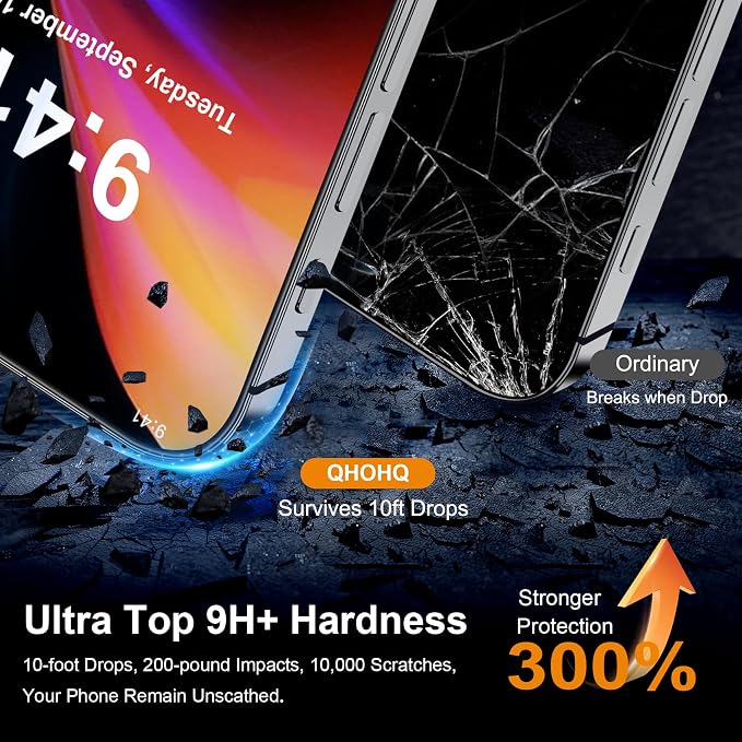QHOHQ for iPhone 16 Plus Screen Protector + Camera Lens Protector, 3+3 Pack | [Military Grade Shatterproof], Top 9H+ Tempered Glass, Full Edge Coverage, Ultra Durable, with Easy Installation Tool - Image 2