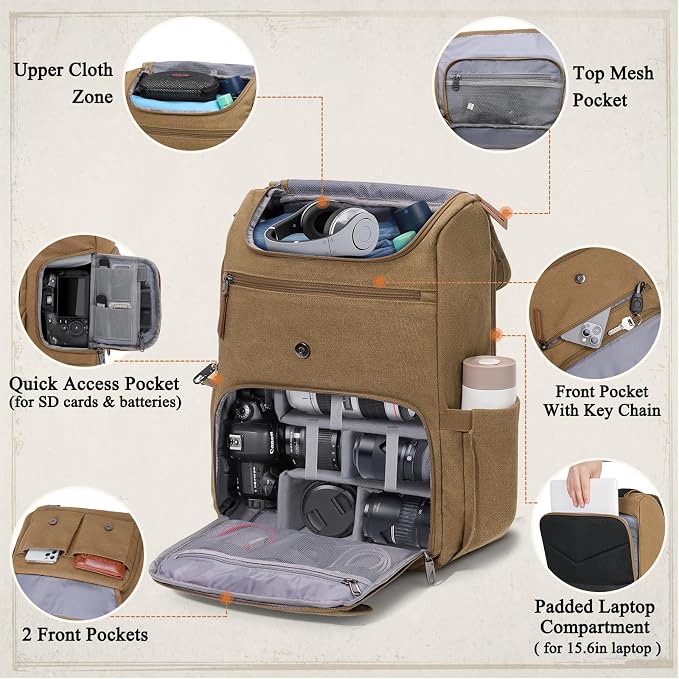 RAINSMORE Camera Backpack, DSLR SLR Mirrorless Camera Bag for Photographer | 15.6 Inch Vintage Canvas Camera Case with Laptop Compartment & Tripod Holder & Rain Cover for Sony Canon Nikon Fujifilm Khaki - Image 2