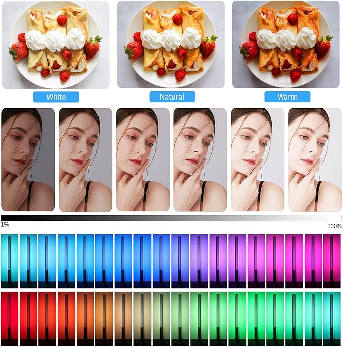LUXCEO 2 Pack RGB LED Video Tube Light Wand Stick, 36 Colors, 3000K-6000K Dimmable, Photography Studio Lighting Kits with 29" to 81" Tripod & Remote Control, for Live Streaming/Portrait/Vlog - Image 3