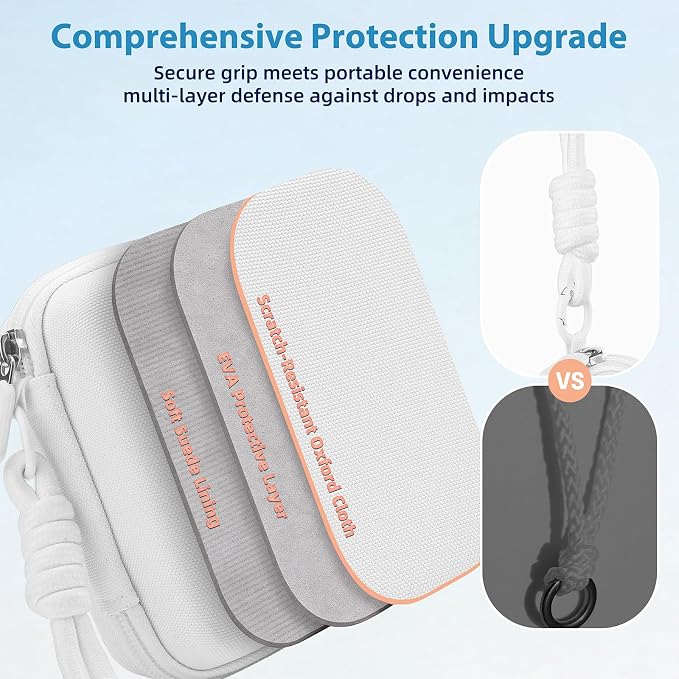Digital Camera Case Compatible with CAMKORY Digital Point and Shoot/for KODAK PIXPRO FZ45/55 16MP Vlogging/for VAHOIALD FHD 1080P/for IWEUKJLO/for Nsoela, Holder for SD Card More (White) - Image 2