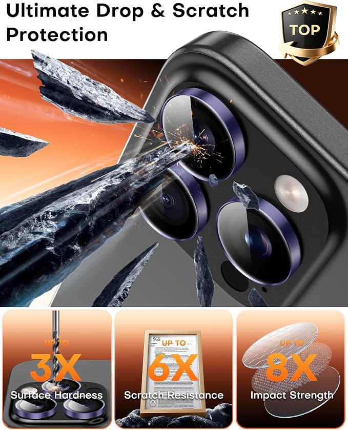TOCOL for iPhone 15 Pro Max Camera Lens Protector/iPhone 15 Pro Camera Lens Protector Tempered Glass HD Individual Scratch Resistant Cover Accessories Case Friendly 2 Pack（Purple） - Image 4