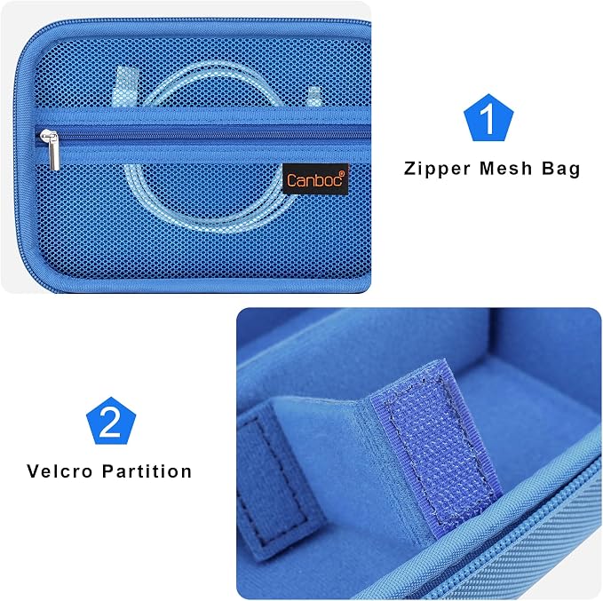 Canboc Carrying Case for Sony ZV-1F/ ZV-1/ ZV-1 II Digital Camera, Blue | Vlogger Accessory Kit Tripod Travel Storage Bag with Strap, Mesh Pocket fit Cable (Case Only) - Image 6