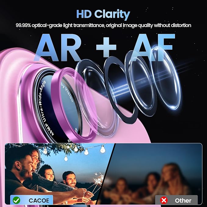 CACOE Metal Camera Lens Protector for iPhone 16/16 Plus/17 Cover | Tempered Glass Cover, Anti-Scratch, Drop-Proof, Strong Adhesion, Camera Screen Cover Accessories, Pink - Image 2