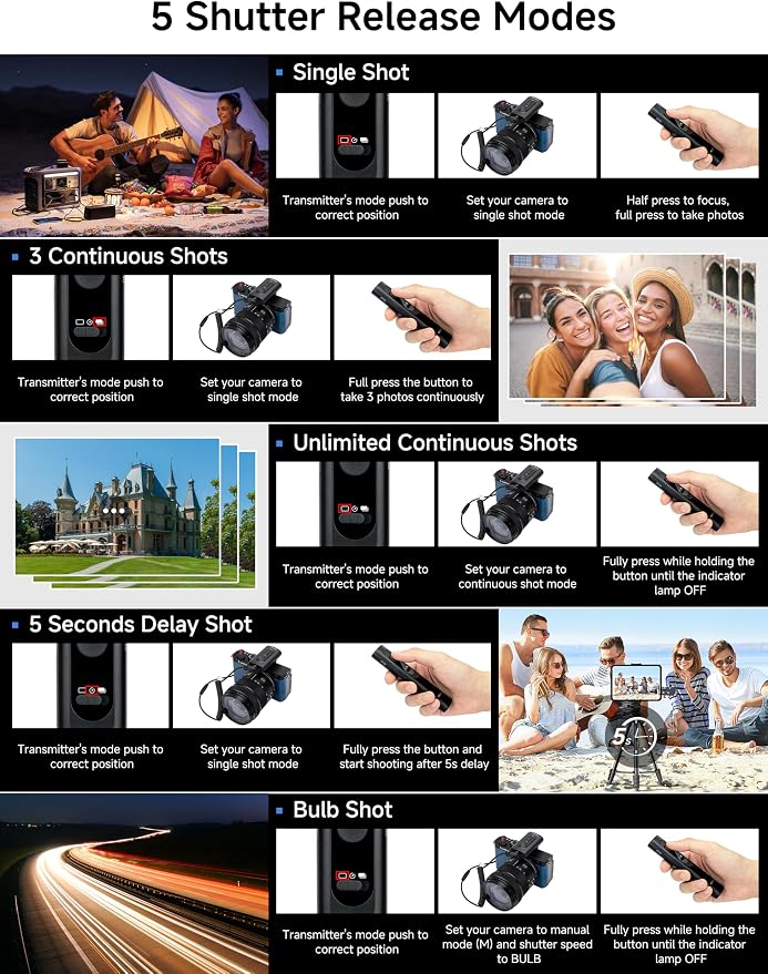 PROfezzion 164ft Remote Shutter Release Wireless for Panasonic Cameras | for Panasonic Lumix S9, G100D, L10, AAA Battery, Tripod Clip, 5 Shooting Modes, 2.4GHz frequency & 16 channels - Image 3