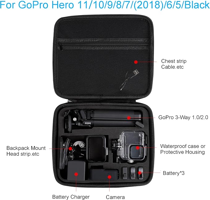 Hard Case for GoPro Hero 13/12/11/10/9/8/7/Mission 1 Pro Action Camera | Accessories Carrying Storage Shoulder Bag With Strap for DJI Osmo Action 6/5 Pro/4/3 Insta360 Ace Pro 2/Go Pro - Image 2