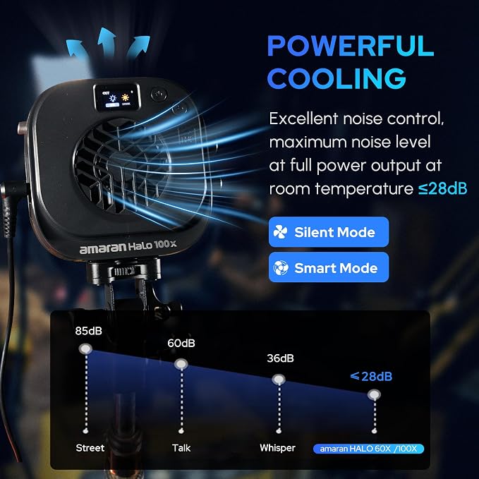 Aputure Amaran Halo 100x 100W COB Led Video Light Bicolor 2700k-6500k,4,890 lux @ 1m, Ultra-Compact Travel Light,USB-C PD Power,App/NFC Control, Bowens Mount (100, Watts) | 4,890 lux @ 1m, Ultra-Compact Travel Light,USB-C PD Power,App/NFC Control, Bowe... - Image 7