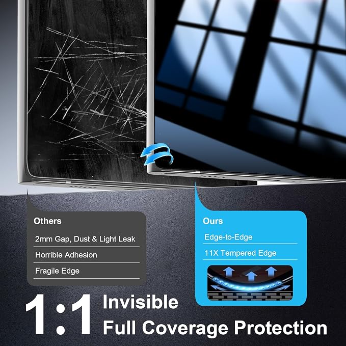 WILLONE 3 Pack for Samsung Galaxy S26 Ultra Privacy Screen Protector | With Installation Frame, Anti Spy Private Tempered Glass, Fingerprint Unlock, HD Clear, Phone Case Fit - Image 8