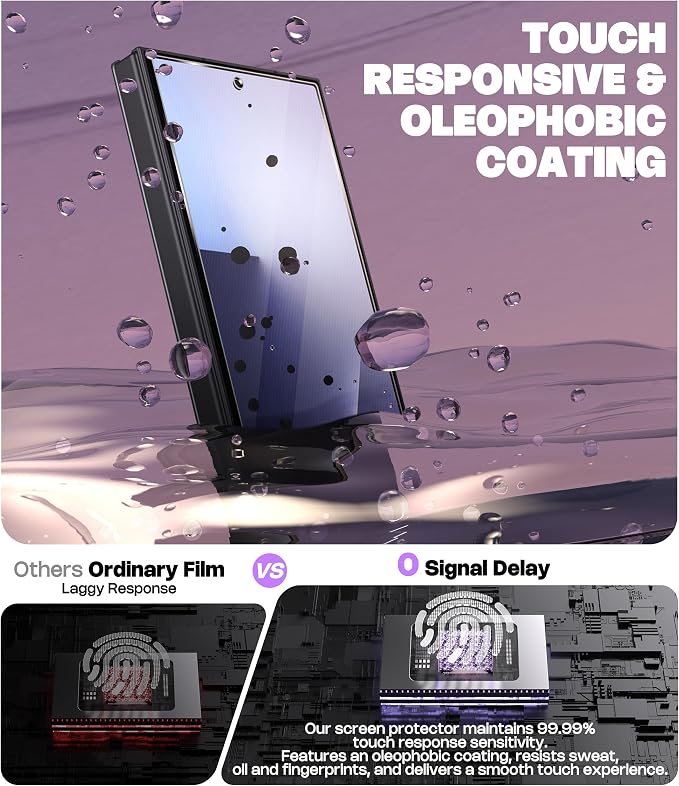 Orzero (3+3) Compatible for Samsung Galaxy Z TriFold, 3 Pack Front Screen Protector + 3 Pack Camera Lens Protector, Tempered Glass 9H High Definition Anti-Scratch Bubble-Free - Image 2