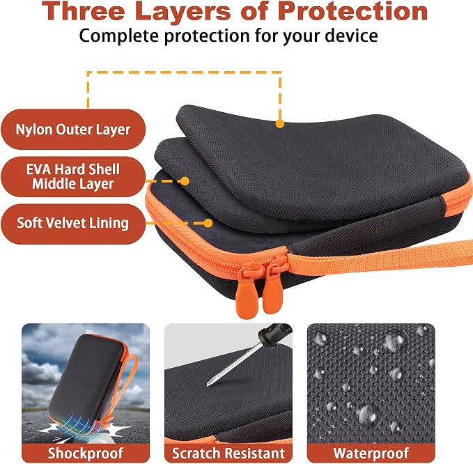 co2CREA Hard Case for Wildgame Innovations Trail Pad VU60, Black+Orange | Stealth Cam SD Card Reader Viewer 4.3" LCD Screen Compatibility, Space For Cables And Accessories, Organized Interior - Image 7