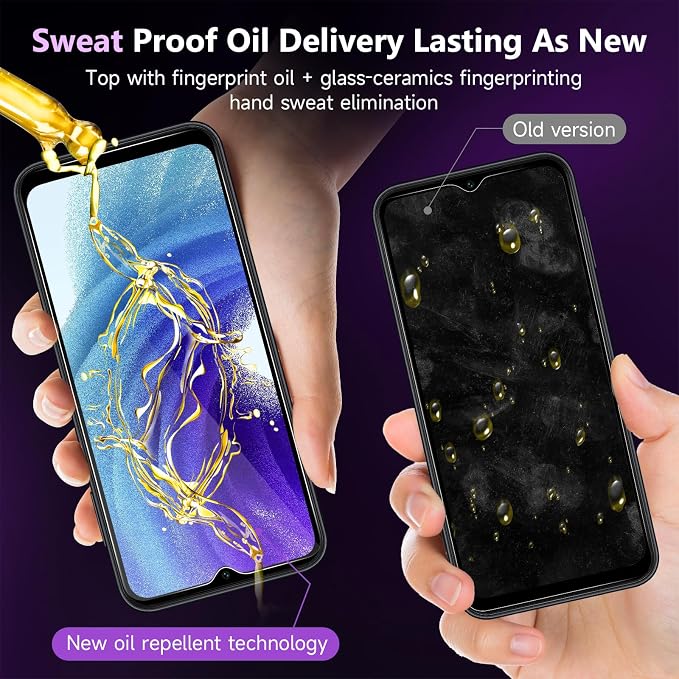 Samsung Galaxy A15 Privacy Screen Protector & Camera Lens Protector | 2+2 Pack, Fingerprint Unlock, 9H Tempered Glass Film, Anti Spy, Fit Lens Cutouts, Case Friendly, Anti-Scratch, Easy install - Image 4
