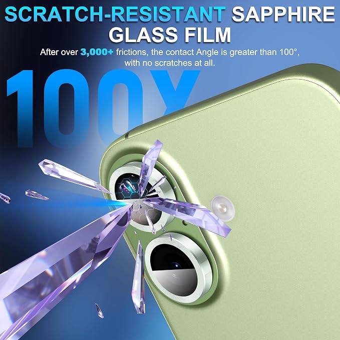 Suoman 2-Pack for iPhone 17 Camera Lens Protector, [CD Lines] [Strong-Adhesion] Metal Texture Style Tempered Glass Camera Lens Cover [with Auto Alignment Tool Kit] -Green - Image 5