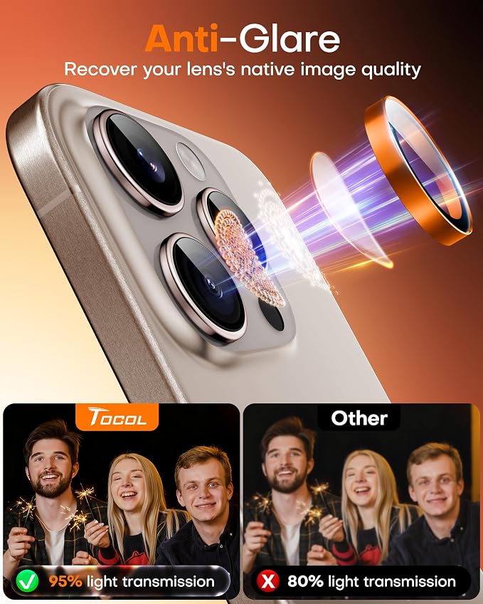 TOCOL for iPhone 16 Pro Max Camera Lens Protector/iPhone 16 Pro Camera Lens Protector Tempered Glass HD Individual Scratch Resistant Cover Accessories Case Friendly 2 Pack（Orange） - Image 6