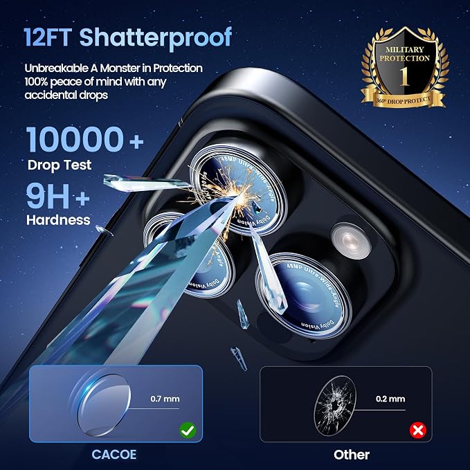 CACOE Camera Lens Protector for iPhone 14/15/16/17 Pro/Pro Max Cover | Anti-Scratch, Drop-Proof, Strong Adhesion, Camera Screen Cover, for iPhone 14-17 Pro/Pro Max, Black - Image 5