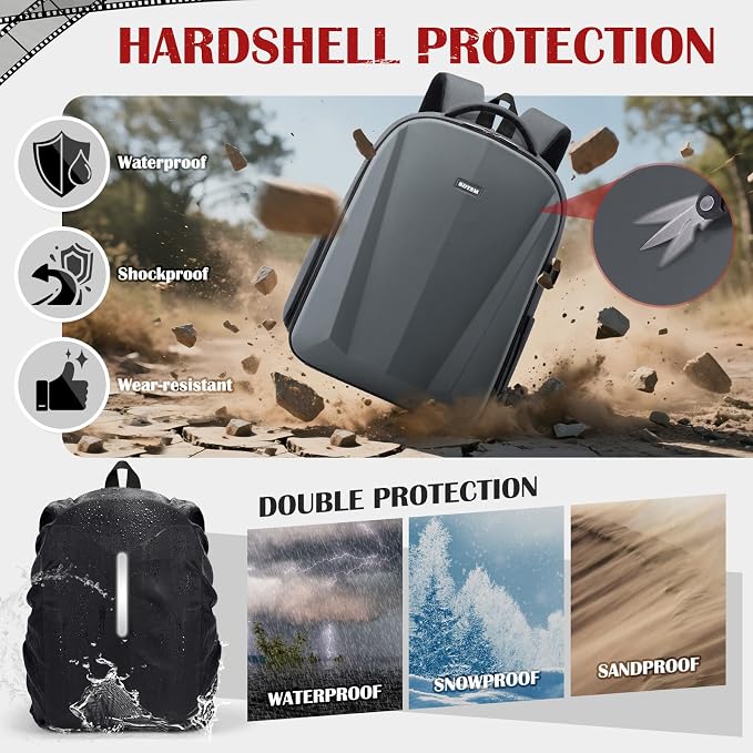 SDYSM Camera Backpack, Hardshell DSLR/SLR Camera Bag with Lens Pouch & 15.6" Laptop Compartment Waterproof Camera Case with Rain Cover Photography Backpack Compatible for Canon/Nikon/Sony/Drone,Gray - Image 5