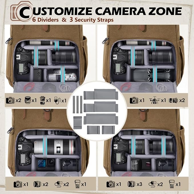 RAINSMORE Camera Backpack, DSLR SLR Mirrorless Camera Bag for Photographer | 15.6 Inch Vintage Canvas Camera Case with Laptop Compartment & Tripod Holder & Rain Cover for Sony Canon Nikon Fujifilm Khaki - Image 3