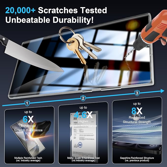 V-PORYADKU 2+2 Pack for Samsung Galaxy S23 Ultra Privacy Screen Protector | Camera Lens Protector, NO Fingerprint Unlock, 9H Tempered Glass, Anti-Scratch, HD Clear Anti-Spy, Case Friendly - Image 5